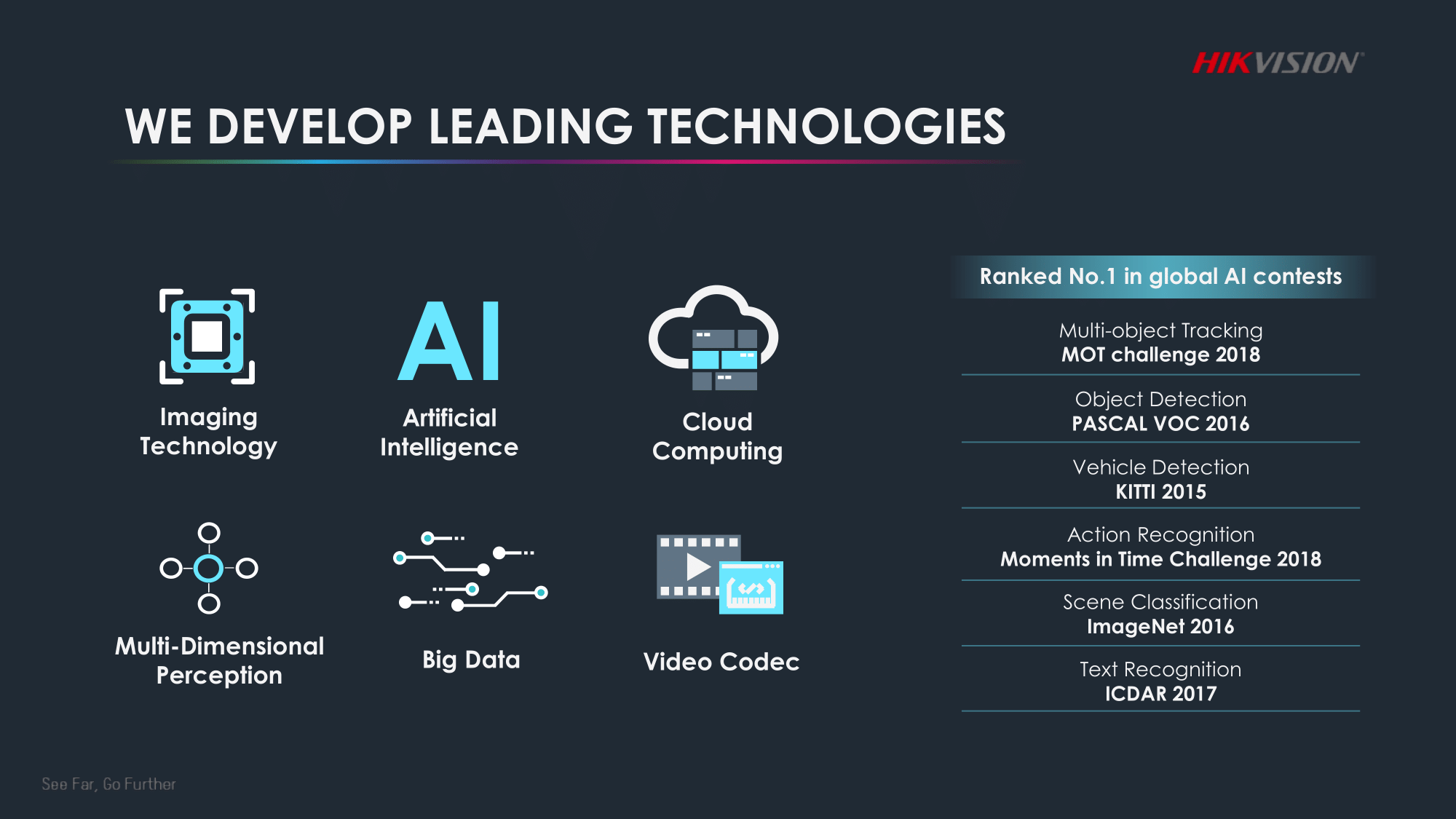 Hikvision SA Presentation-Complete-11